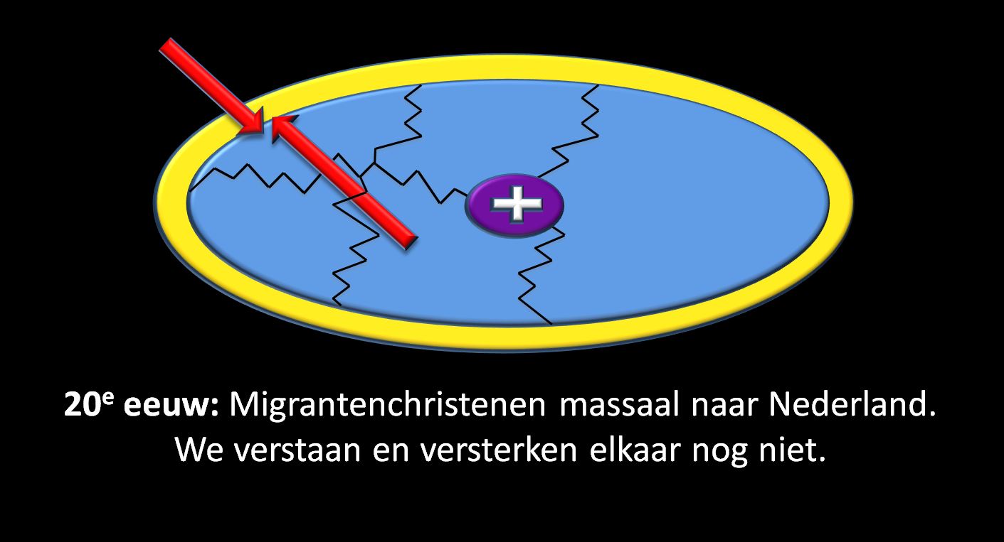 ppp8