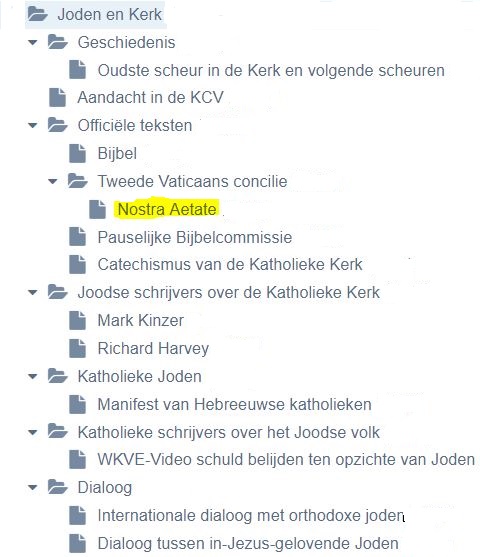 Overzicht site Joden en Kerk